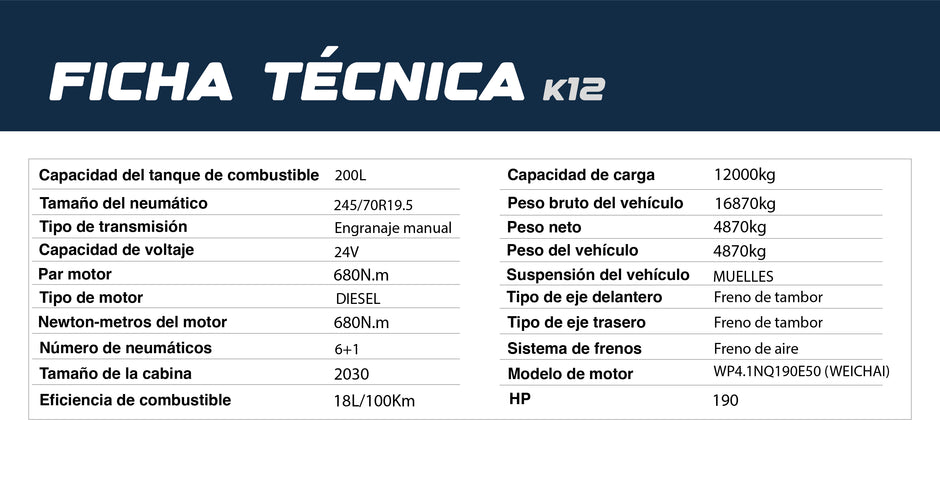 K12