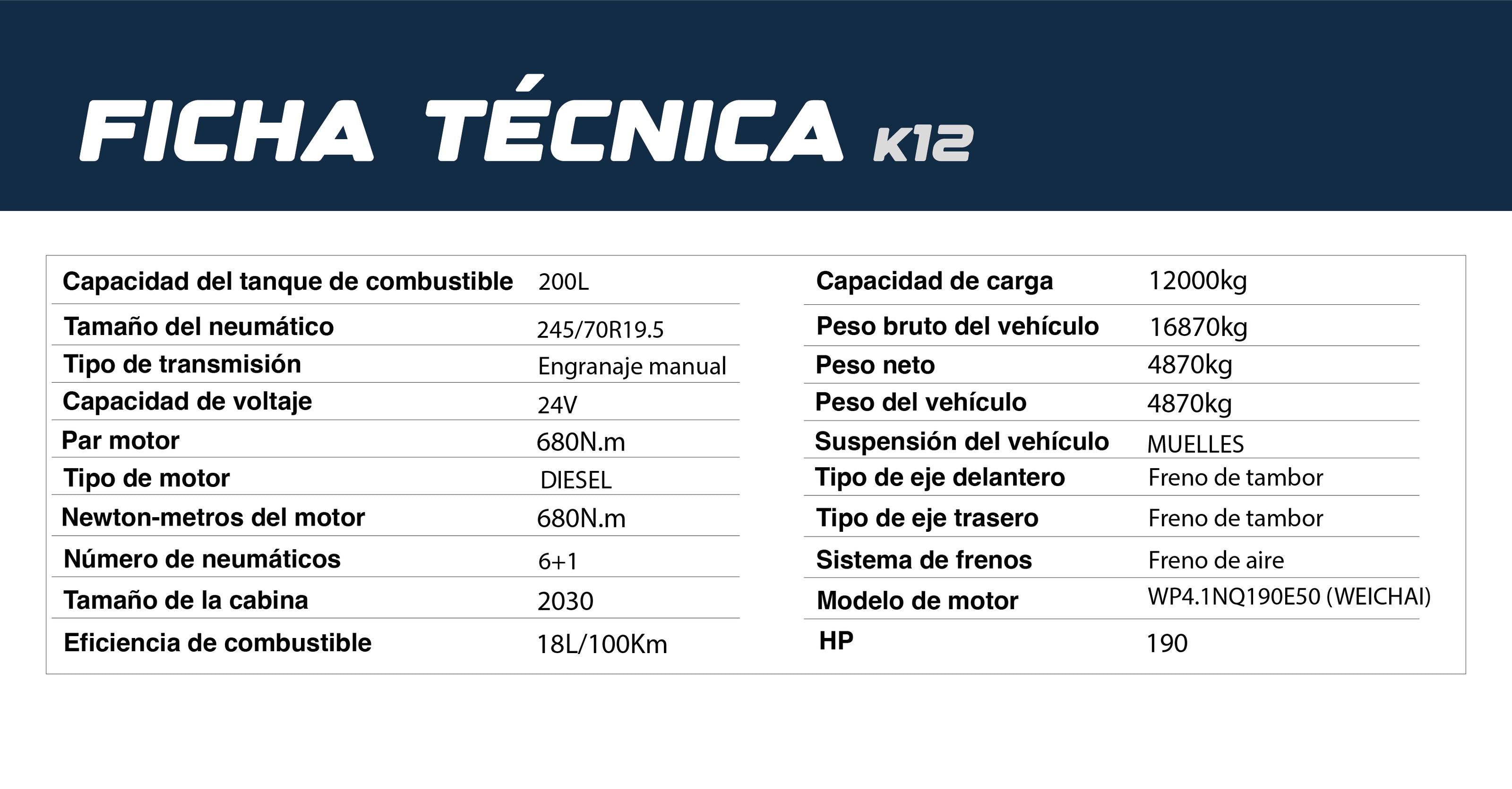 K12